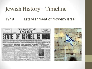 Jewish History—Timeline1948		Establishment of modern Israel