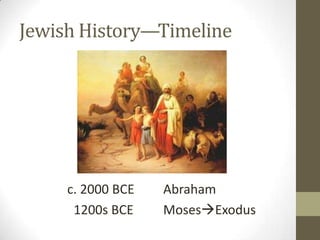 Jewish History—Timelinec. 2000 BCE	Abraham  1200s BCE	MosesExodus