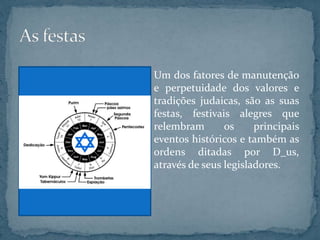Um dos fatores de manutenção
e perpetuidade dos valores e
tradições judaicas, são as suas
festas, festivais alegres que
relembram os principais
eventos históricos e também as
ordens ditadas por D_us,
através de seus legisladores.
 