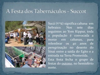 Sucá (‫)צריף‬ significa cabana em
hebraico. Nos sete dias
seguintes ao Yom Kippur, toda
a população é convocada a
morar em cabanas, para
relembrar os 40 anos de
peregrinação no deserto do
Sinai entre a saída do Egito e a
entrada na Terra Prometida.
Esta festa fecha o grupo de
festas do outono, no hemisfério
norte.
 