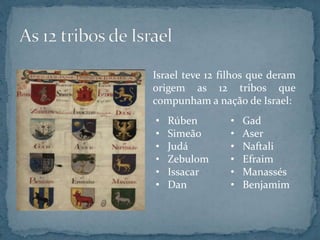 Israel teve 12 filhos que deram
origem as 12 tribos que
compunham a nação de Israel:
• Rúben
• Simeão
• Judá
• Zebulom
• Issacar
• Dan
• Gad
• Aser
• Naftali
• Efraim
• Manassés
• Benjamim
 