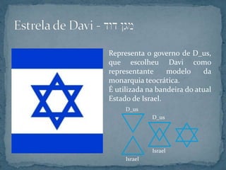 Representa o governo de D_us,
que escolheu Davi como
representante modelo da
monarquia teocrática.
É utilizada na bandeira do atual
Estado de Israel.
D_us
Israel
D_us
Israel
 