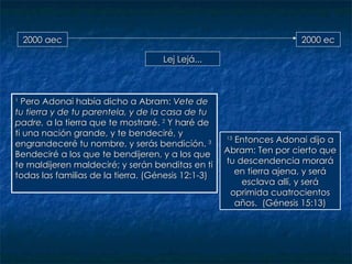 2000 aec 1  Pero Adonai había dicho a Abram:  Vete de tu tierra y de tu parentela, y de la casa de tu padre,  a la tierra que te mostraré.  2  Y haré de ti una nación grande, y te bendeciré, y engrandeceré tu nombre, y serás bendición.  3  Bendeciré a los que te bendijeren, y a los que te maldijeren maldeciré; y serán benditas en ti todas las familias de la tierra.  (Génesis 12:1-3)  13  Entonces Adonai dijo a Abram: Ten por cierto que tu descenden c ia morará en tierra ajena, y será esclava allí, y será oprimida cuatrocientos años .  (Génesis 15:13) Lej Lejá... 2000 ec 
