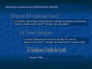 identidad y pertenencia/ /Memoria e Historia Historia del Antiguo Israel La Gran Diáspora El Moderno Estado de Israel La historia del antiguo Israel abarca desde el patriarca Abraham hasta la destrucción del 2° Templo  de Jerusalem. La Gran Diáspora se inicia en el año 70, con la destrucción del 2°  Templo de Israel hasta nuestros días. Desde 1948 …….. 