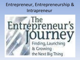 Entrepreneur, Entrepreneurship & Intrapreneur  