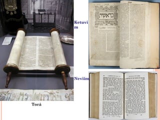 Torá
Neviim
Ketuvi
m
 