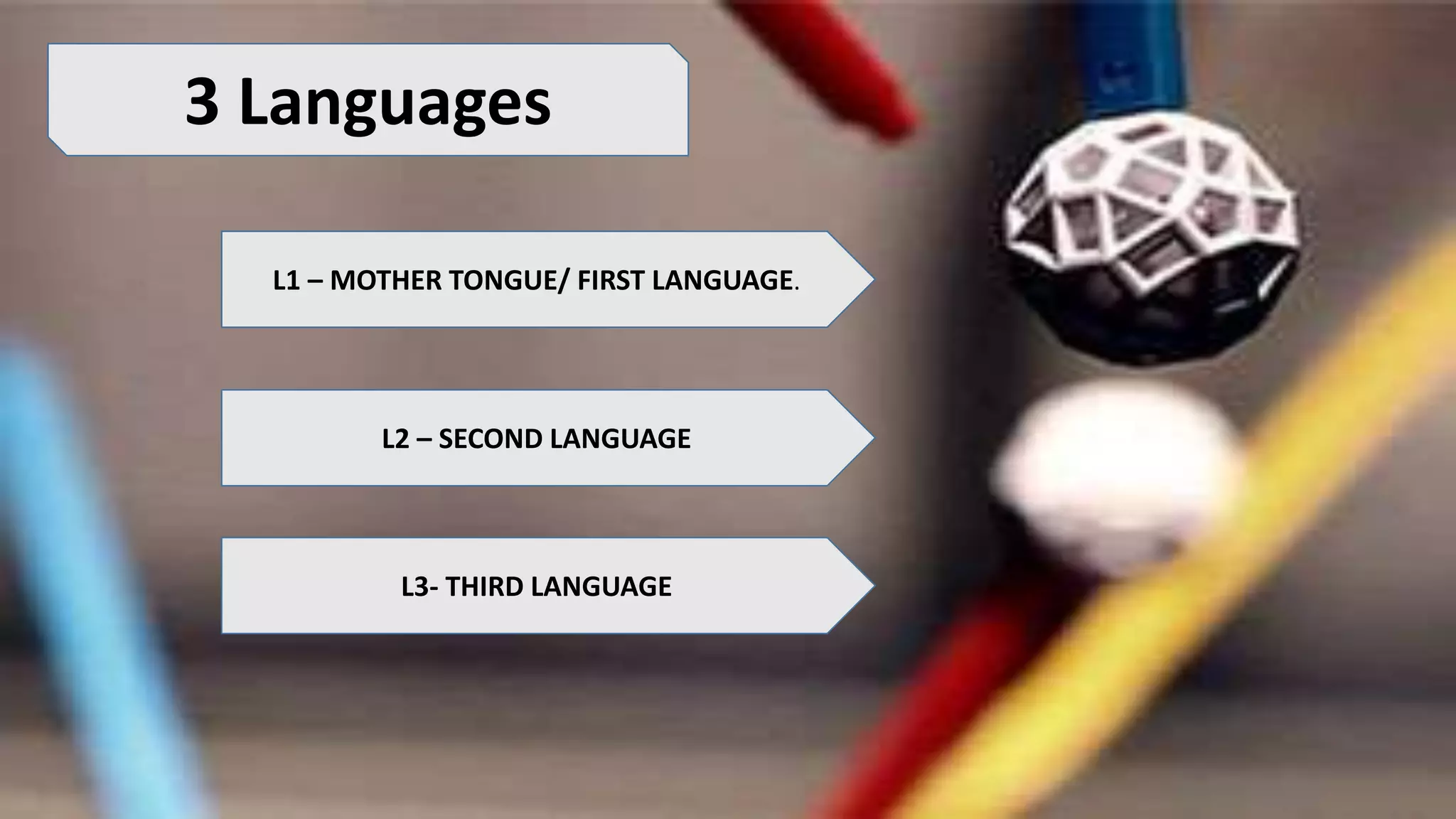 3 Languages
L1 – MOTHER TONGUE/ FIRST LANGUAGE.
L2 – SECOND LANGUAGE
L3- THIRD LANGUAGE
 