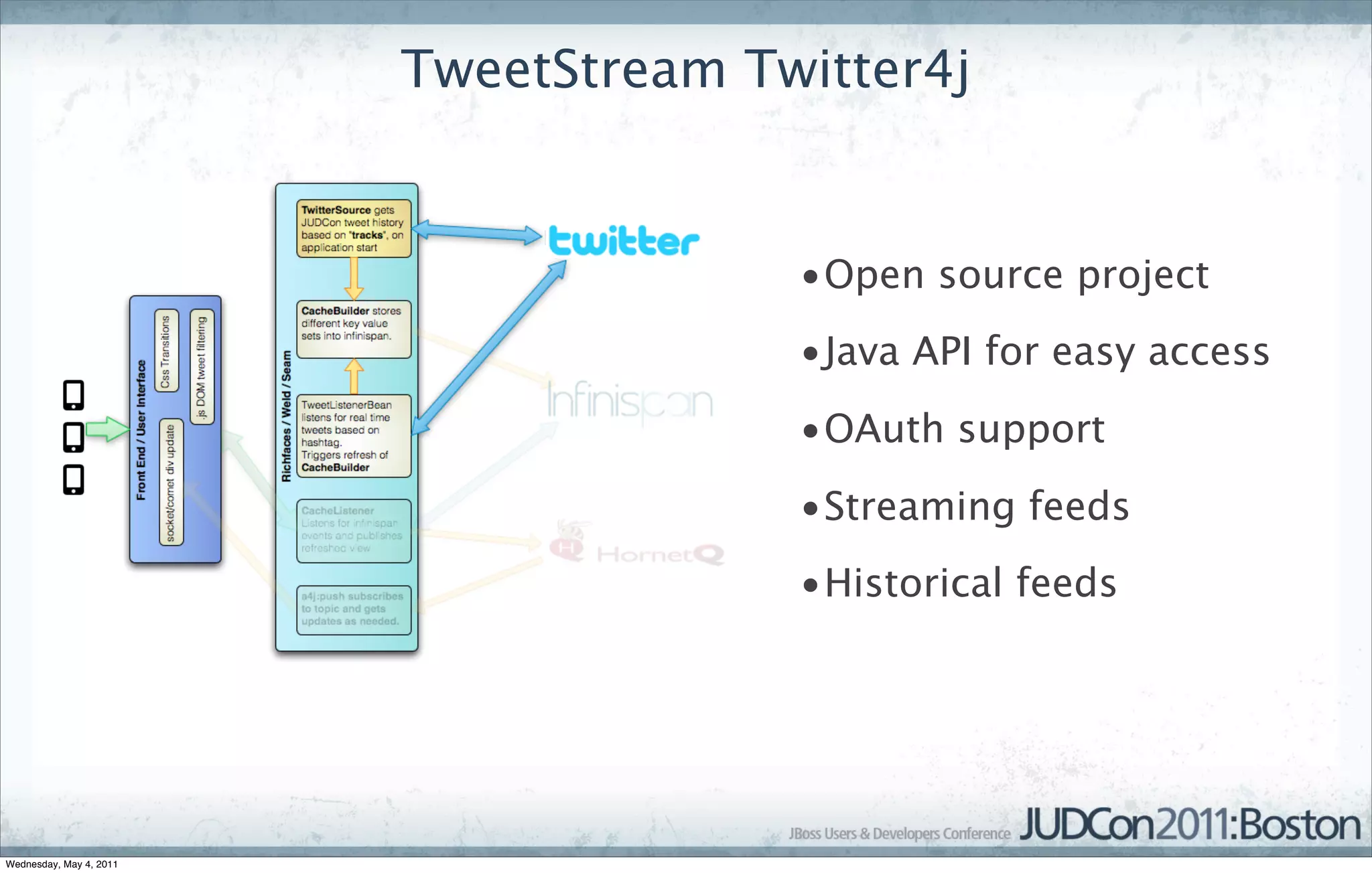TweetStream Twitter4j


                                       •Open source project
                                       •Java API for easy access
                                       •OAuth support
                                       •Streaming feeds
                                       •Historical feeds




Wednesday, May 4, 2011
 