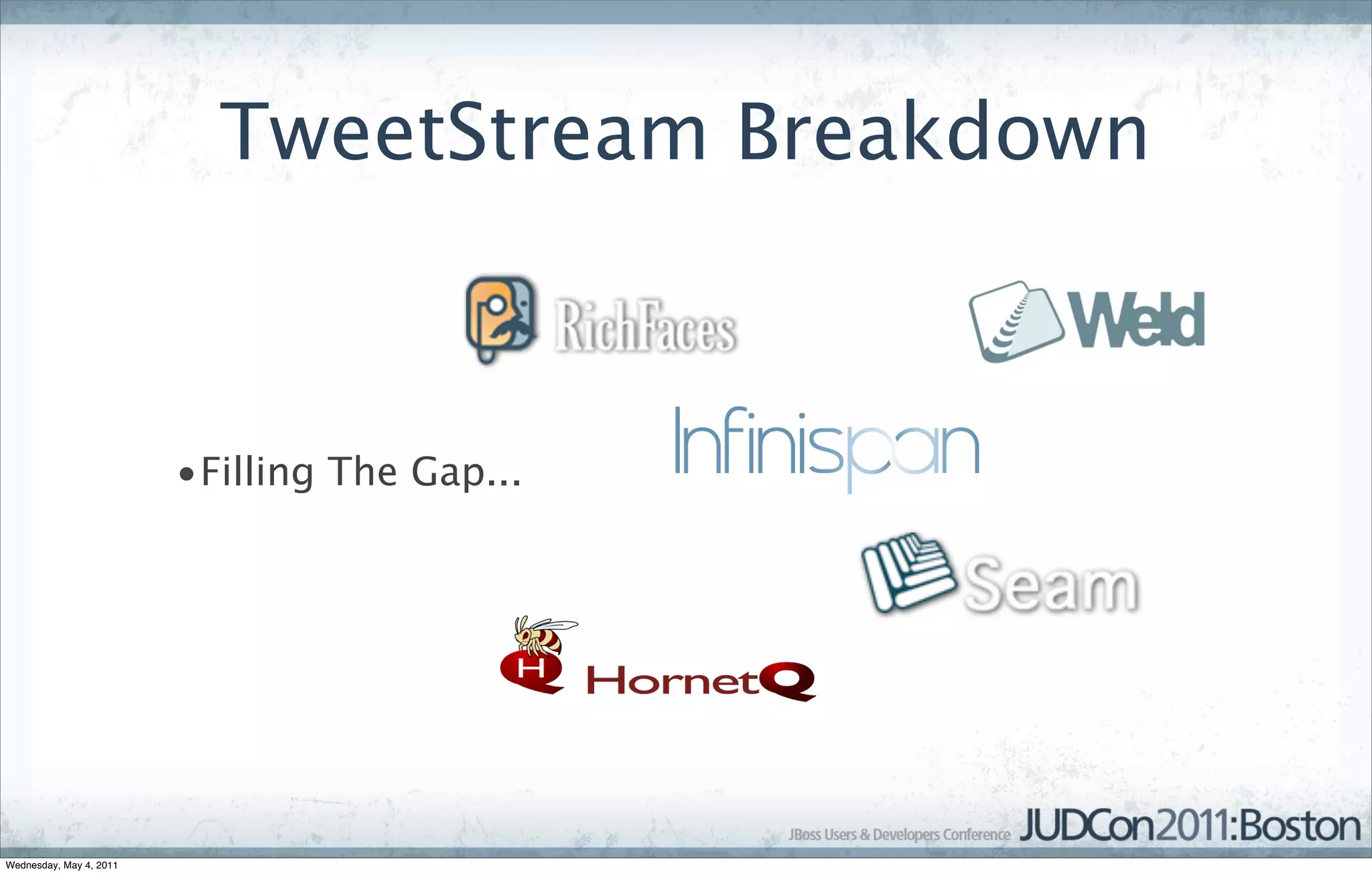 TweetStream Breakdown



                         •Filling The Gap...




Wednesday, May 4, 2011
 