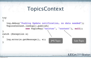 TopicsContext
     try
     {
                 log.debug("Pushing Update notification, no data needed”);
                 TopicsContext.lookup().publish(
                               new TopicKey("twitter", "content"), null);
     }
     catch (Exception e)
     {
        log.error(e.getMessage(), e);
     }
                                                 JMS Topic        Sub-Topic




Wednesday, May 4, 2011
 