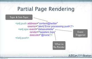 Partial Page Rendering
                         Topic & Sub-Topic

                              <a4j:push address="content@twitter"
                                        onerror="alert(‘Error processing push’)">
                                <a4j:ajax event="dataavailable"
                                          render="tweeters tops”                    Event
                                          execute="@none”/>                       Triggered
                              </a4j:push>

                                                                What to
                                                               Re-Render



Wednesday, May 4, 2011
 