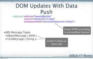 DOM Updates With Data
                                  Push
                         <a4j:push address="tweets@twitter"
                                   onerror="alert(event.rf.data)"
                                   ondataavailable="processData(event.rf.data)"/>


                                                                       Direct DOM processing
          •JMS Message Types                                           in processData function
           •ObjectMessage ( JSON )
           •TextMessage ( String )
                                                       event.rf.data on
                                                          client side




Wednesday, May 4, 2011
 