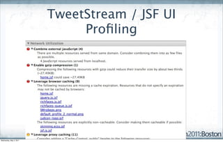 TweetStream / JSF UI
                              Proﬁling




Wednesday, May 4, 2011
 