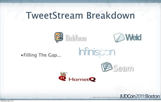 TweetStream Breakdown



                         •Filling The Gap...




Wednesday, May 4, 2011
 