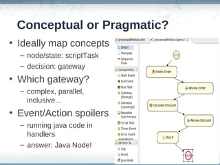 Conceptual or Pragmatic?
• Ideally map concepts
  – node/state: scriptTask
  – decision: gateway
• Which gateway?
  – complex, parallel,
    inclusive...
• Event/Action spoilers
  – running java code in
    handlers
  – answer: Java Node!
 