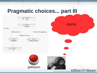 Pragmatic choices... part III

                        ?????




        jpdl2bpmn
 