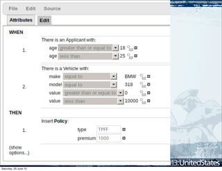 Saturday, 29 June 13
 