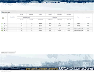 Saturday, 29 June 13
 