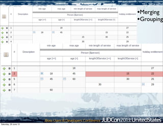 •Merging
•Grouping
Saturday, 29 June 13
 