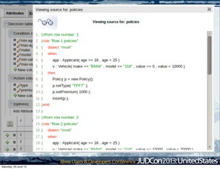 Saturday, 29 June 13
 