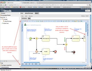 Saturday, 29 June 13
 