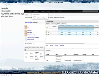 •Modular
•Extensible
•Dynamic and Flexible layouts
•Perspectives
Saturday, 29 June 13
 
