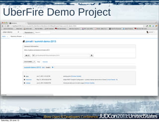UberFire Demo Project
Saturday, 29 June 13
 