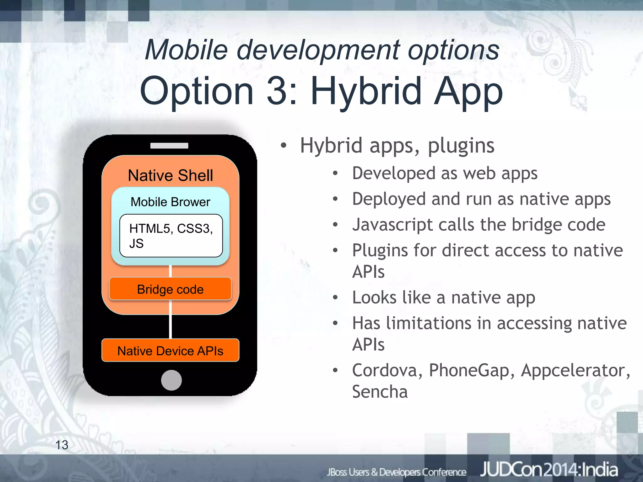 Mobile development options

Option 3: Hybrid App
• Hybrid apps, plugins
Native Shell
Mobile Brower
HTML5, CSS3,
JS

Bridge code

Native Device APIs

13

Developed as web apps
Deployed and run as native apps
Javascript calls the bridge code
Plugins for direct access to native
APIs
• Looks like a native app
• Has limitations in accessing native
APIs
• Cordova, PhoneGap, Appcelerator,
Sencha
•
•
•
•

 
