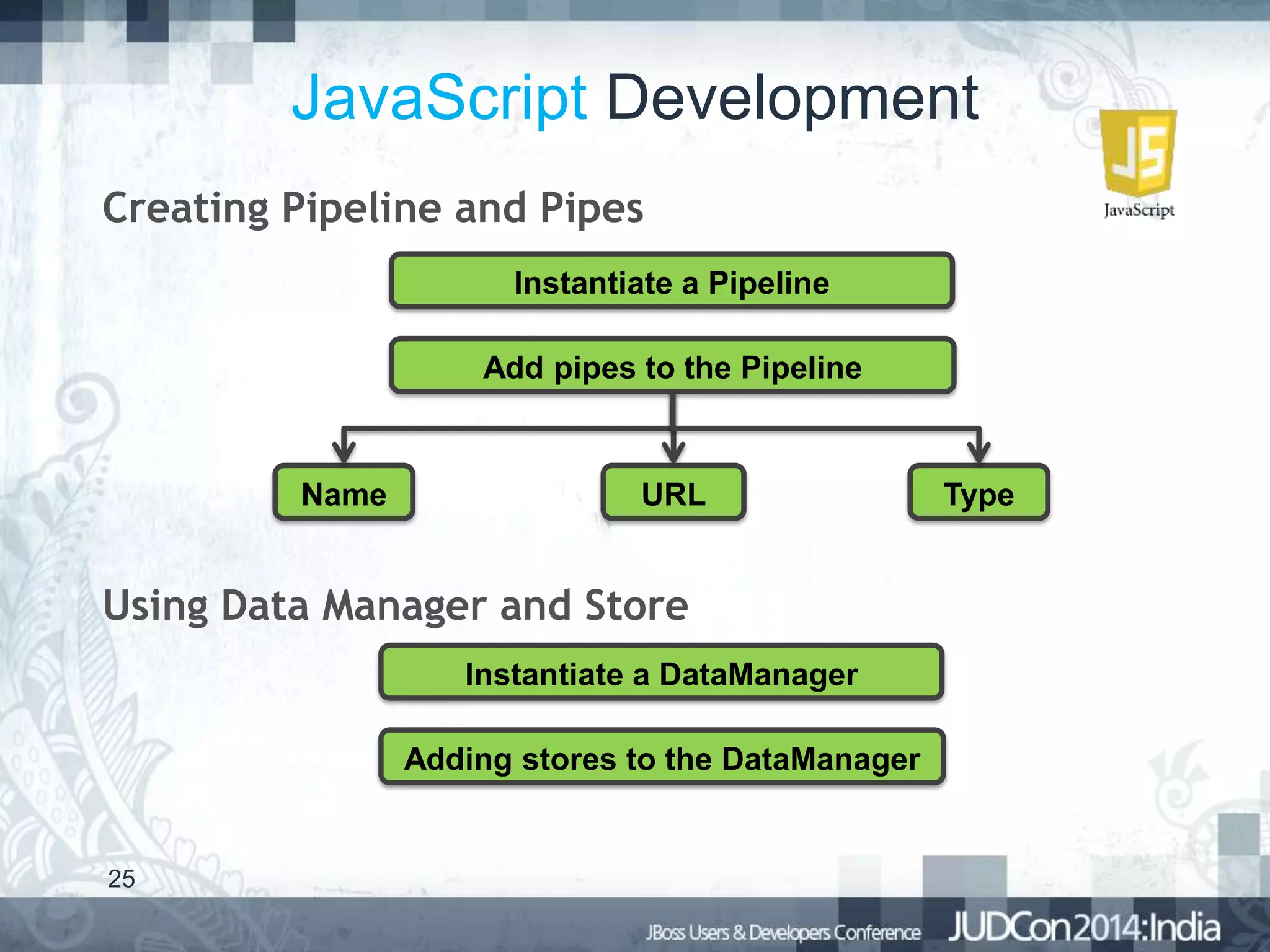 JavaScript Development
Creating Pipeline and Pipes
Instantiate a Pipeline
Add pipes to the Pipeline

Name

URL

Using Data Manager and Store
Instantiate a DataManager
Adding stores to the DataManager

25

Type

 