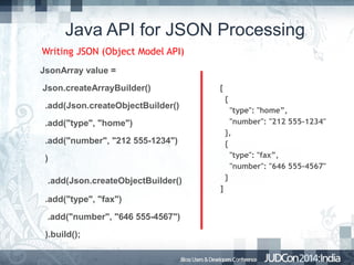 Java API for JSON Processing
Writing JSON (Object Model API)
JsonArray value =
Json.createArrayBuilder()

[
{

.add(Json.createObjectBuilder()

"type": "home”,
"number": "212 555-1234"
},
{
"type": "fax”,
"number": "646 555-4567"
}

.add("type", "home")
.add("number", "212 555-1234")
)
.add(Json.createObjectBuilder()
.add("type", "fax")
.add("number", "646 555-4567")
).build();

]

 