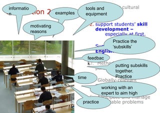 tools and equipmentSuggestion 2:information…academic cultural differencesupport students’ skill development – 	especially at first.	Support students’ English.3.  Methods to encourage participation4.  Globally-relevant curriculum5.  Anticipate and manage predictable problemsexamplesmotivating reasonsPractice the ‘subskills’feedbackputting subskills together.  Practicetimeworking with an expert to aim highfeedbackpractice