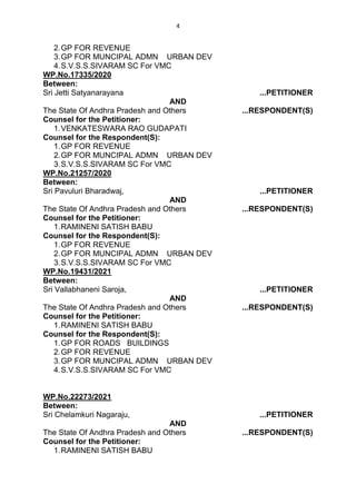 4
2.GP FOR REVENUE
3.GP FOR MUNCIPAL ADMN URBAN DEV
4.S.V.S.S.SIVARAM SC For VMC
WP.No.17335/2020
Between:
Sri Jetti Satyanarayana ...PETITIONER
AND
The State Of Andhra Pradesh and Others ...RESPONDENT(S)
Counsel for the Petitioner:
1.VENKATESWARA RAO GUDAPATI
Counsel for the Respondent(S):
1.GP FOR REVENUE
2.GP FOR MUNCIPAL ADMN URBAN DEV
3.S.V.S.S.SIVARAM SC For VMC
WP.No.21257/2020
Between:
Sri Pavuluri Bharadwaj, ...PETITIONER
AND
The State Of Andhra Pradesh and Others ...RESPONDENT(S)
Counsel for the Petitioner:
1.RAMINENI SATISH BABU
Counsel for the Respondent(S):
1.GP FOR REVENUE
2.GP FOR MUNCIPAL ADMN URBAN DEV
3.S.V.S.S.SIVARAM SC For VMC
WP.No.19431/2021
Between:
Sri Vallabhaneni Saroja, ...PETITIONER
AND
The State Of Andhra Pradesh and Others ...RESPONDENT(S)
Counsel for the Petitioner:
1.RAMINENI SATISH BABU
Counsel for the Respondent(S):
1.GP FOR ROADS BUILDINGS
2.GP FOR REVENUE
3.GP FOR MUNCIPAL ADMN URBAN DEV
4.S.V.S.S.SIVARAM SC For VMC
WP.No.22273/2021
Between:
Sri Chelamkuri Nagaraju, ...PETITIONER
AND
The State Of Andhra Pradesh and Others ...RESPONDENT(S)
Counsel for the Petitioner:
1.RAMINENI SATISH BABU
 
