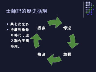 士師記的歷史循環 共七次之多 持續到撒母 　耳時代，進 　入聯合王國 　時期。 悖逆 懲罰 悔改 拯救 