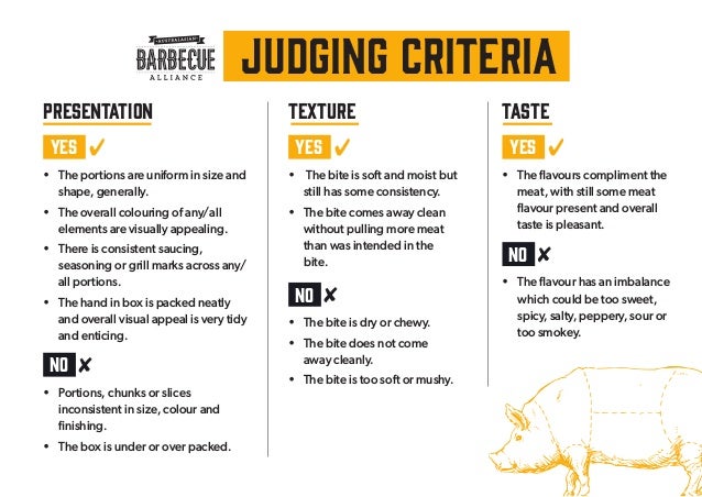 Suny applied behavior analysis picture