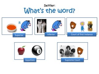 Settler:

           What’s the word?
   R


Superior                 Inferior        Court of first instance




           Appellate                Supreme Court
 