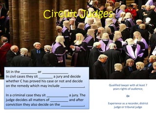 Circuit Judges




Sit in the              or
In civil cases they sit      a jury and decide
whether C has proved his case or not and decide
on the remedy which may include                 .    Qualified lawyer with at least 7
                                                       years rights of audience;

In a criminal case they sit            a jury. The                  Or
judge decides all matters of           and after
conviction they also decide on the               .   Experience as a recorder, district
                                                         judge or tribunal judge
 