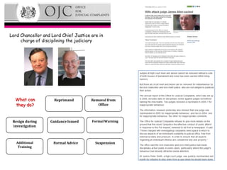 Lord Chancellor and Lord Chief Justice are in
     charge of disciplining the judiciary




  What can           Reprimand         Removal from
  they do?                                Office



 Resign during     Guidance Issued     Formal Warning
 investigation



   Additional        Formal Advice       Suspension
    Training
 