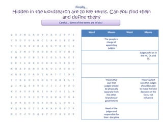 Finally…
Hidden in the wordsearch are 10 key terms. Can you find them
                     and define them?
                    Careful... Some of the terms are in bits!


                                               Word                 Means          Word       Means

                                                                The people in
                                                                  charge of
                                                                 appointing
                                                                   judges
                                                                                          Judges who sit in
                                                                                           the HC, CA and
                                                                                                 SC




                                                                 Theory that                 Theory which
                                                                   says that               says that judges
                                                                judges should               should be able
                                                                 be physically            to make the best
                                                                separate from              decision on the
                                                                  the other                    facts, not
                                                                 branches of                   influence
                                                                 government


                                                                  Head of the
                                                                  judges and
                                                                responsible for
                                                                their discipline
 