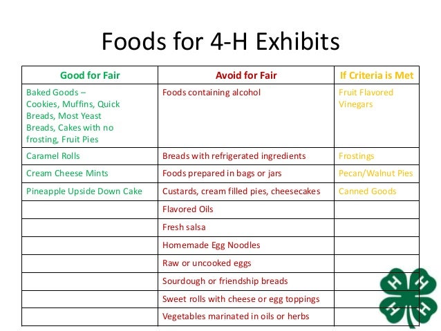Wright State Food Hours Wright State Food Hours