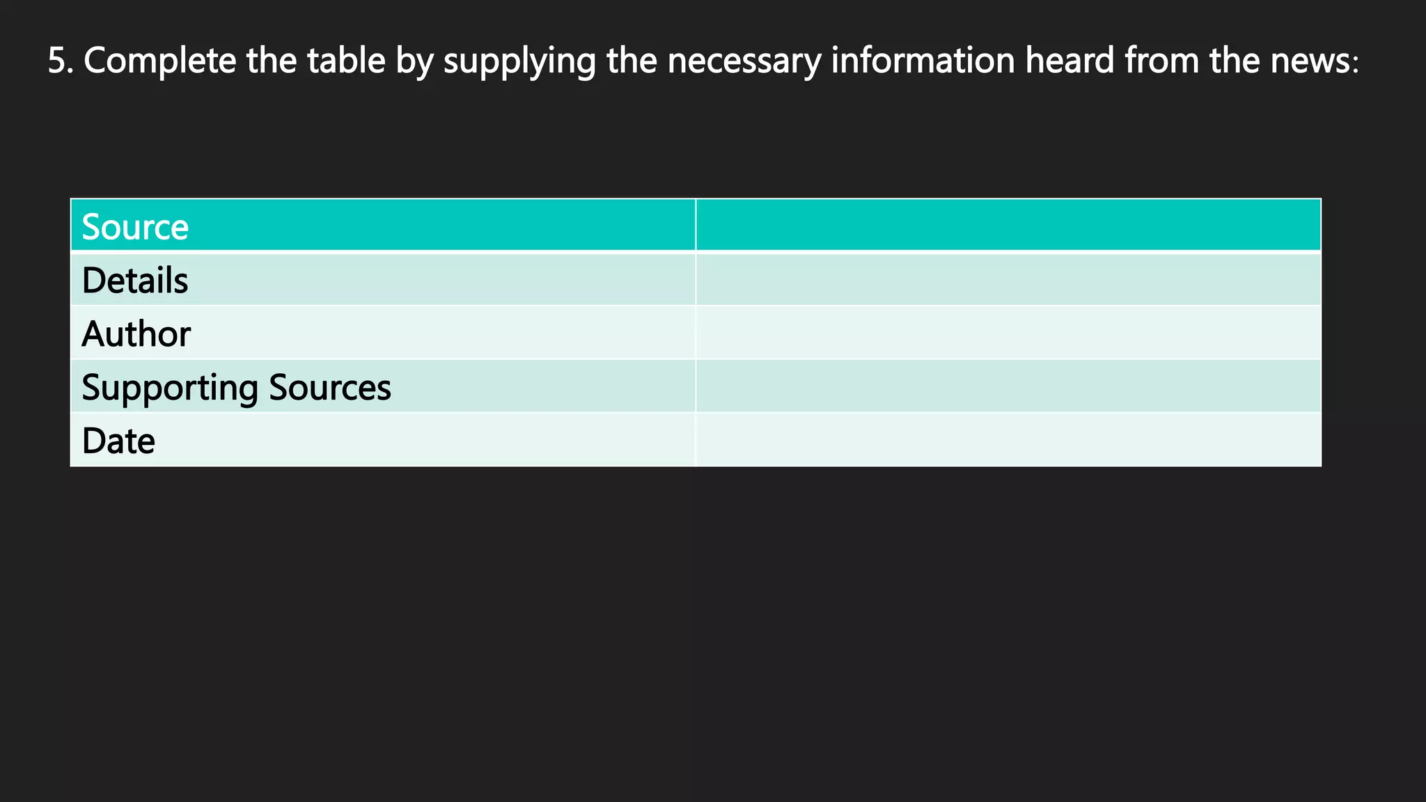 5. Complete the table by supplying the necessary information heard from the news:
Source
Details
Author
Supporting Sources
Date
 