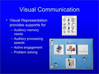 Visual Communication Visual Representation provides supports for Auditory memory needs Auditory processing speeds Active engagement Problem solving 