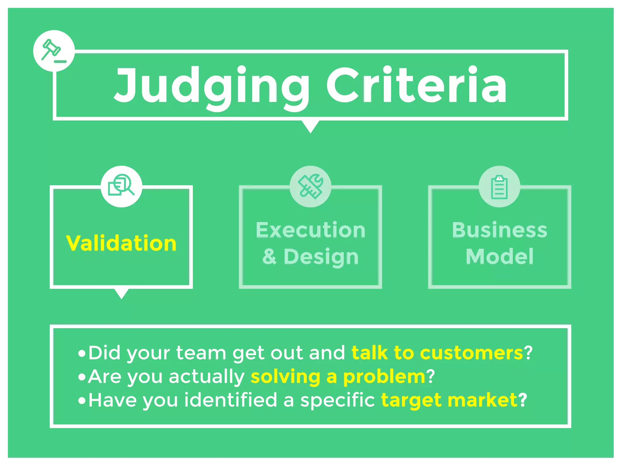Startup Weekend Judging criteria | PPT | Free Download