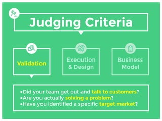 Judging Criteria
•Did your team get out and talk to customers?
•Are you actually solving a problem?
•Have you identified a specific target market?
Validation
Execution
& Design
Business
Model
 