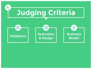 Judging Criteria
Validation
Execution
& Design
Business
Model
 