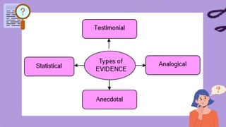 Judging the Validity of Evidence Listened To PPT.pptx