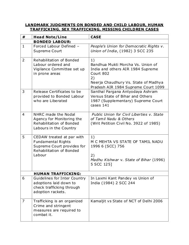 labour court judgments