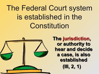 The Federal Court system
is established in the
Constitution
TheThe jurisdictionjurisdiction,,
or authority toor authority to
hear and decidehear and decide
a case, is alsoa case, is also
establishedestablished
(III, 2, 1)(III, 2, 1)
 