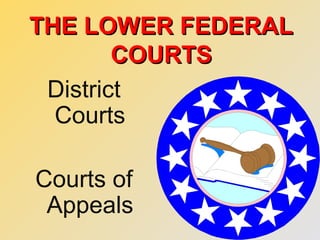 THE LOWER FEDERALTHE LOWER FEDERAL
COURTSCOURTS
District
Courts
Courts of
Appeals
 