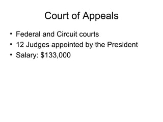 Court of Appeals Federal and Circuit courts 12 Judges appointed by the President Salary: $133,000 
