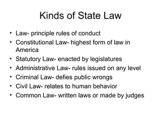 Kinds of State Law Law- principle rules of conduct Constitutional Law- highest form of law in America Statutory Law- enacted by legislatures Administrative Law- rules issued on any level Criminal Law- defies public wrongs Civil Law- relates to human behavior Common Law- written laws or made by judges 